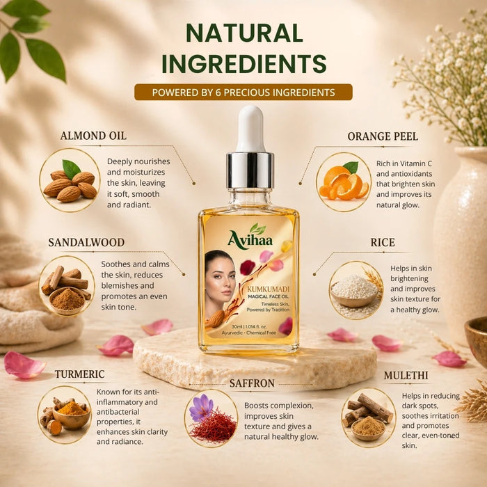 Kumkumadi Magical Face Oil view 3
