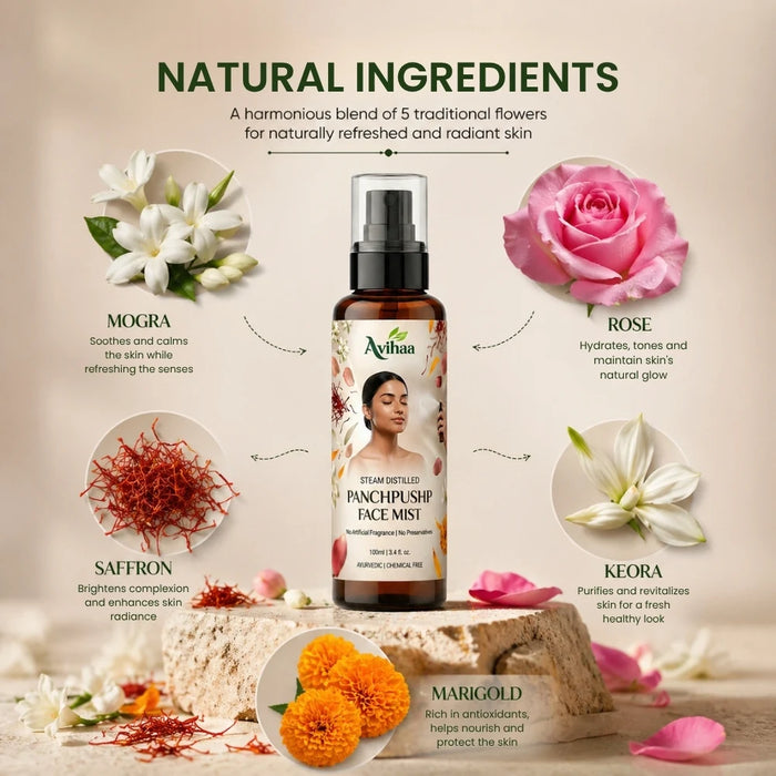 Panchpushp Face Mist view 3